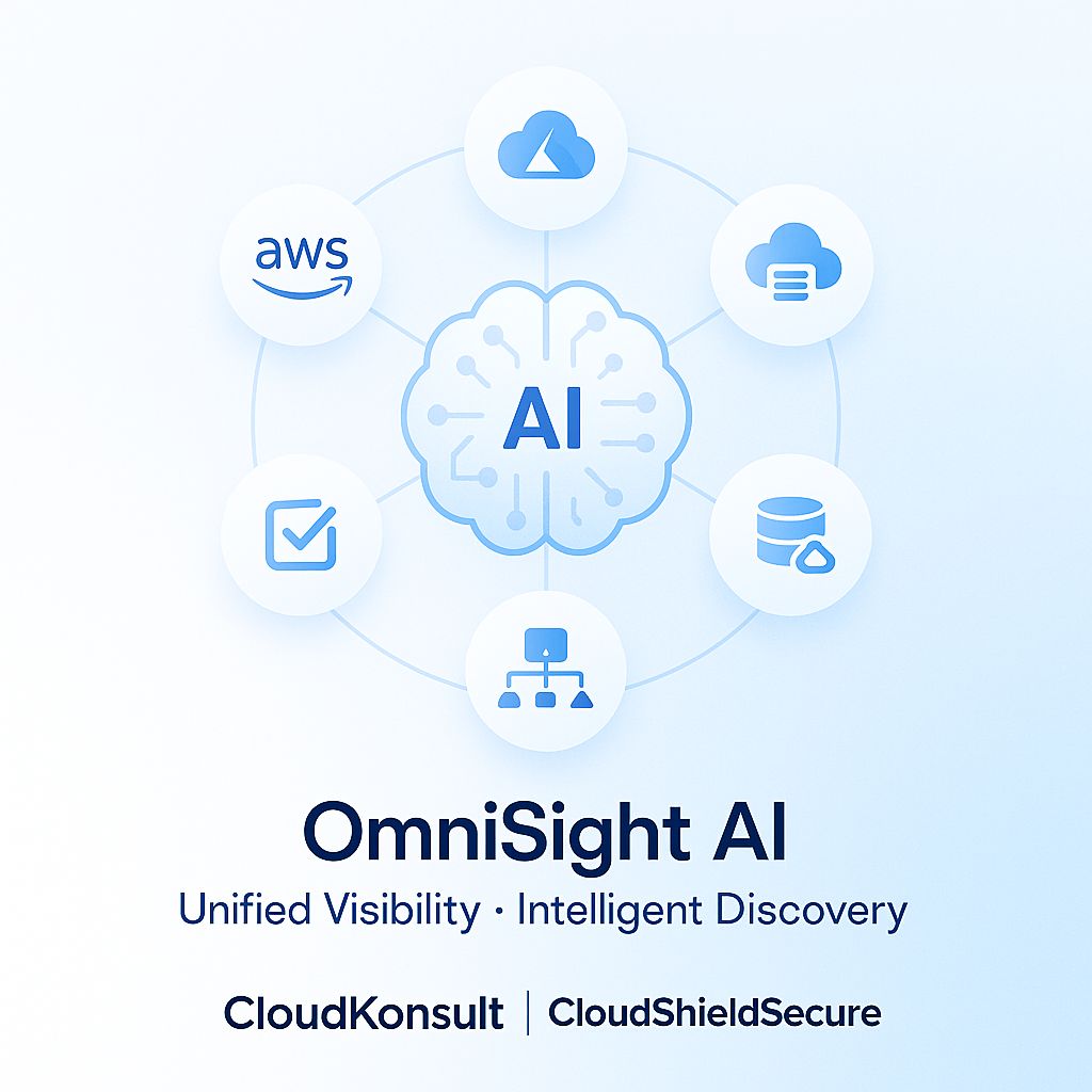 OmniSight AI unified visibility and intelligent discovery of multi-cloud assets